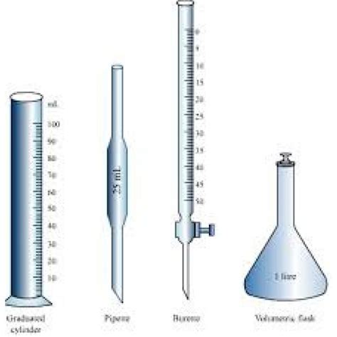 pipette vs burette